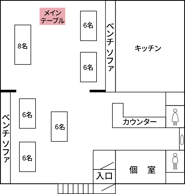 フロアマップ