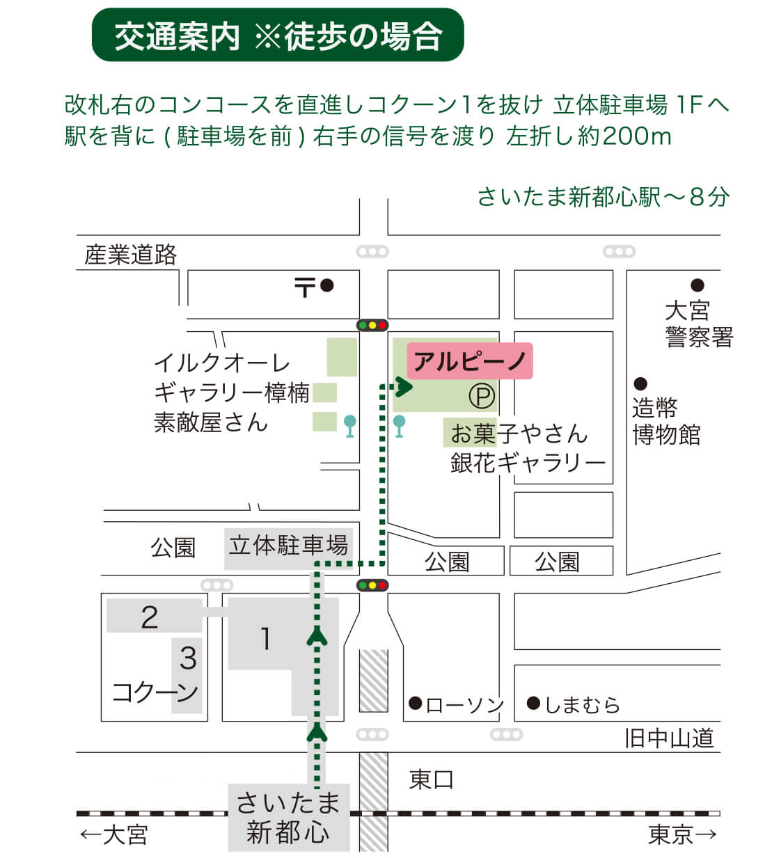 アルピーノ村までの地図(さいたま新都心駅東口から徒歩)
